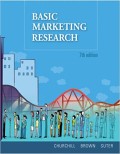 Basic marketing research